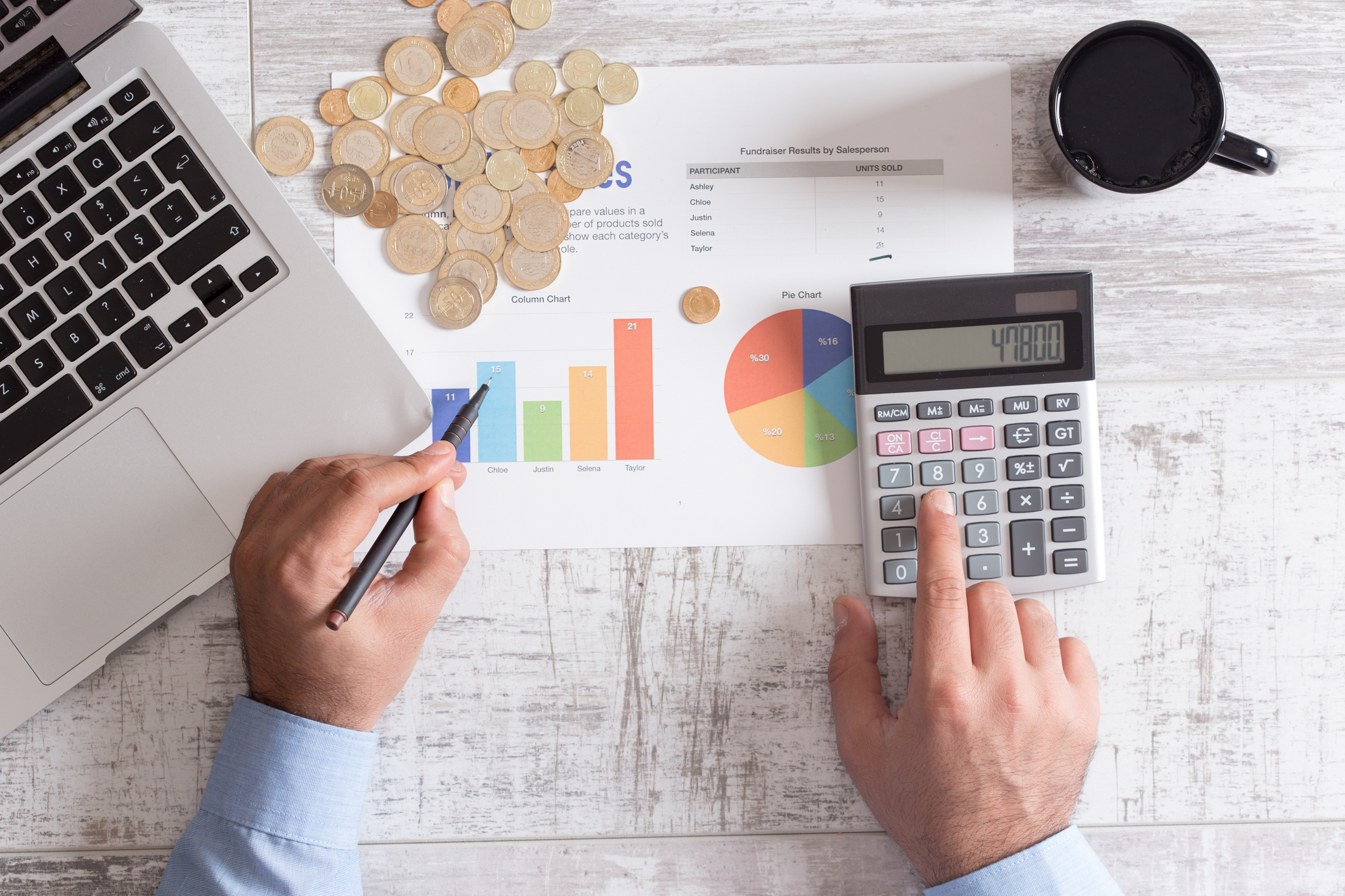 Man using a calculator