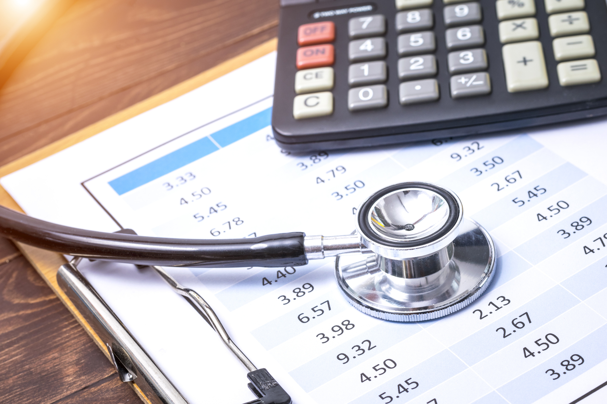 Investment Analysis