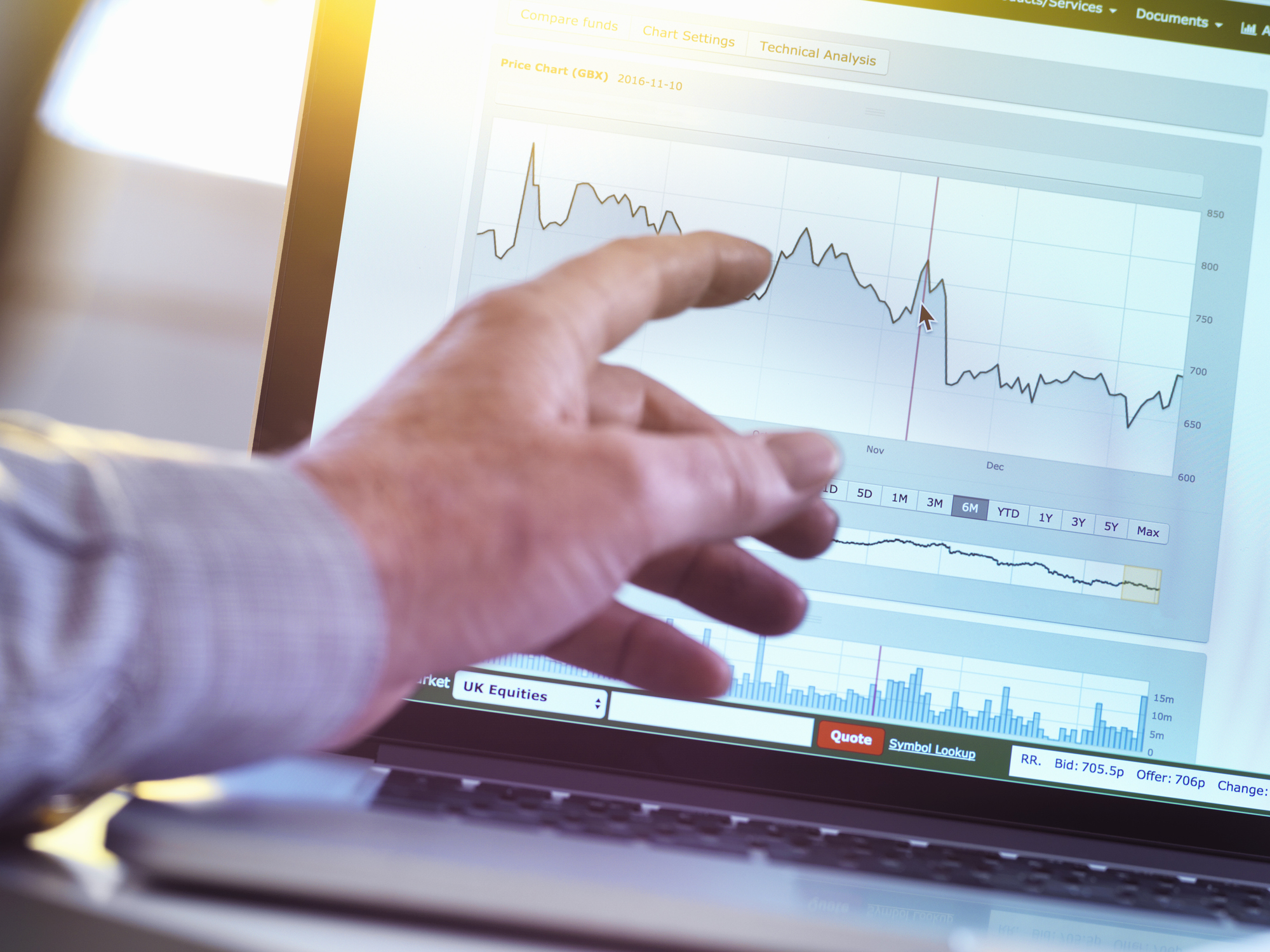 Investor viewing company share price market data on a laptop computer