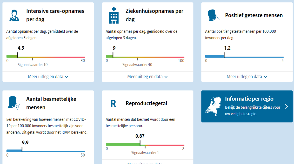 screenshot_coronadashboard_1