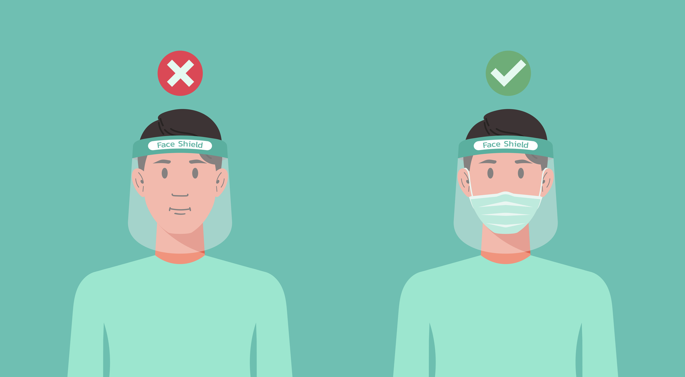 correct and wrong way man using protective medical face shield