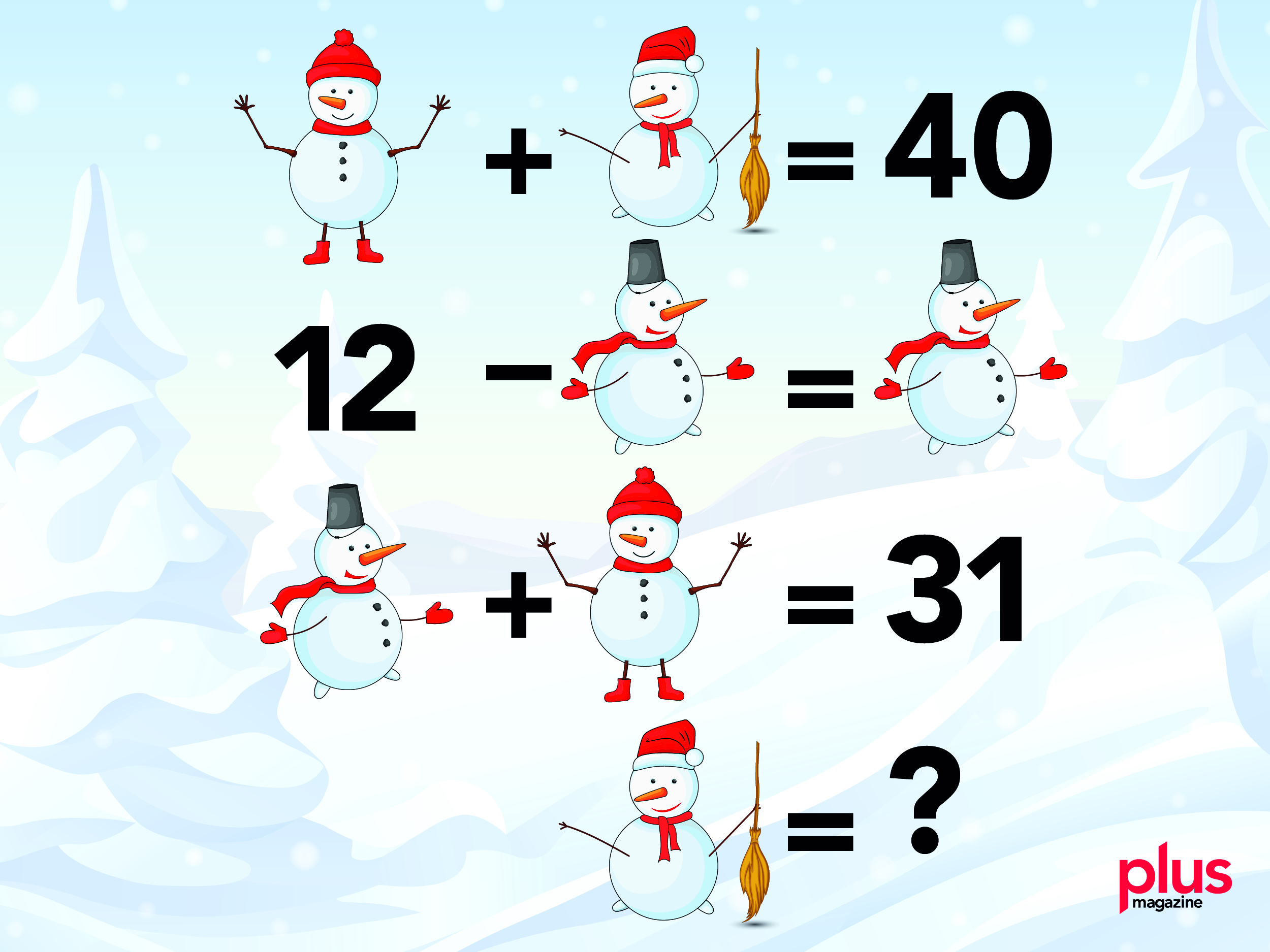 som_sneeuwpop