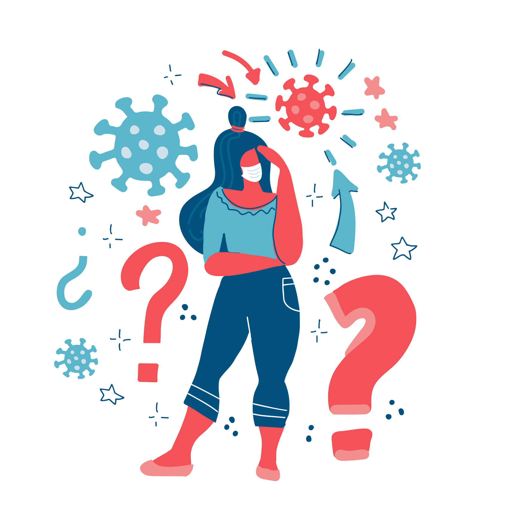 Woman thinks. Coronavirus concept. Girl thinking about problems, finance, life, relationship. Question. Girl solves a problem. Woman with question marks. Stay safe at home. Vector flat illustration.