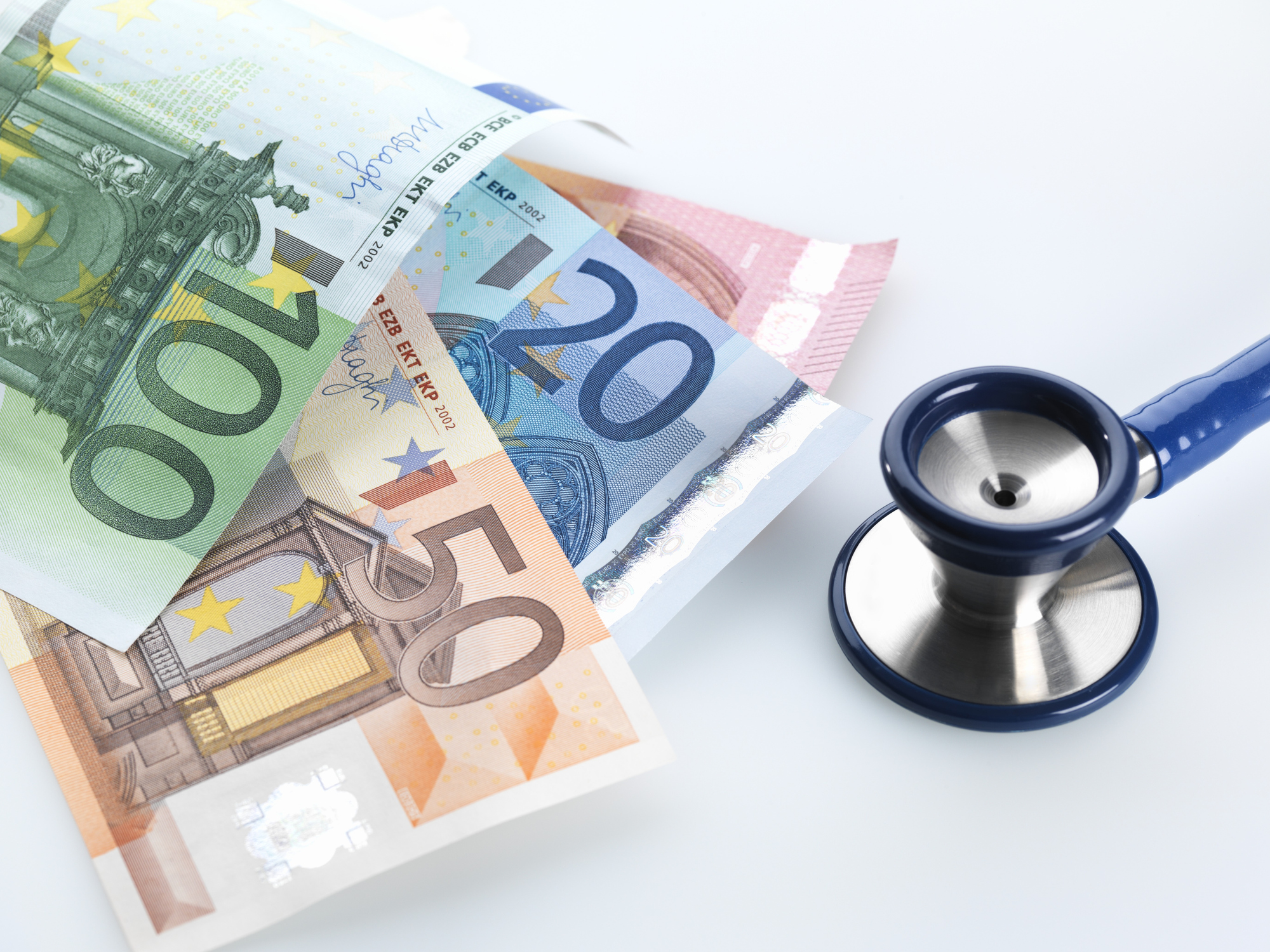Medical costs