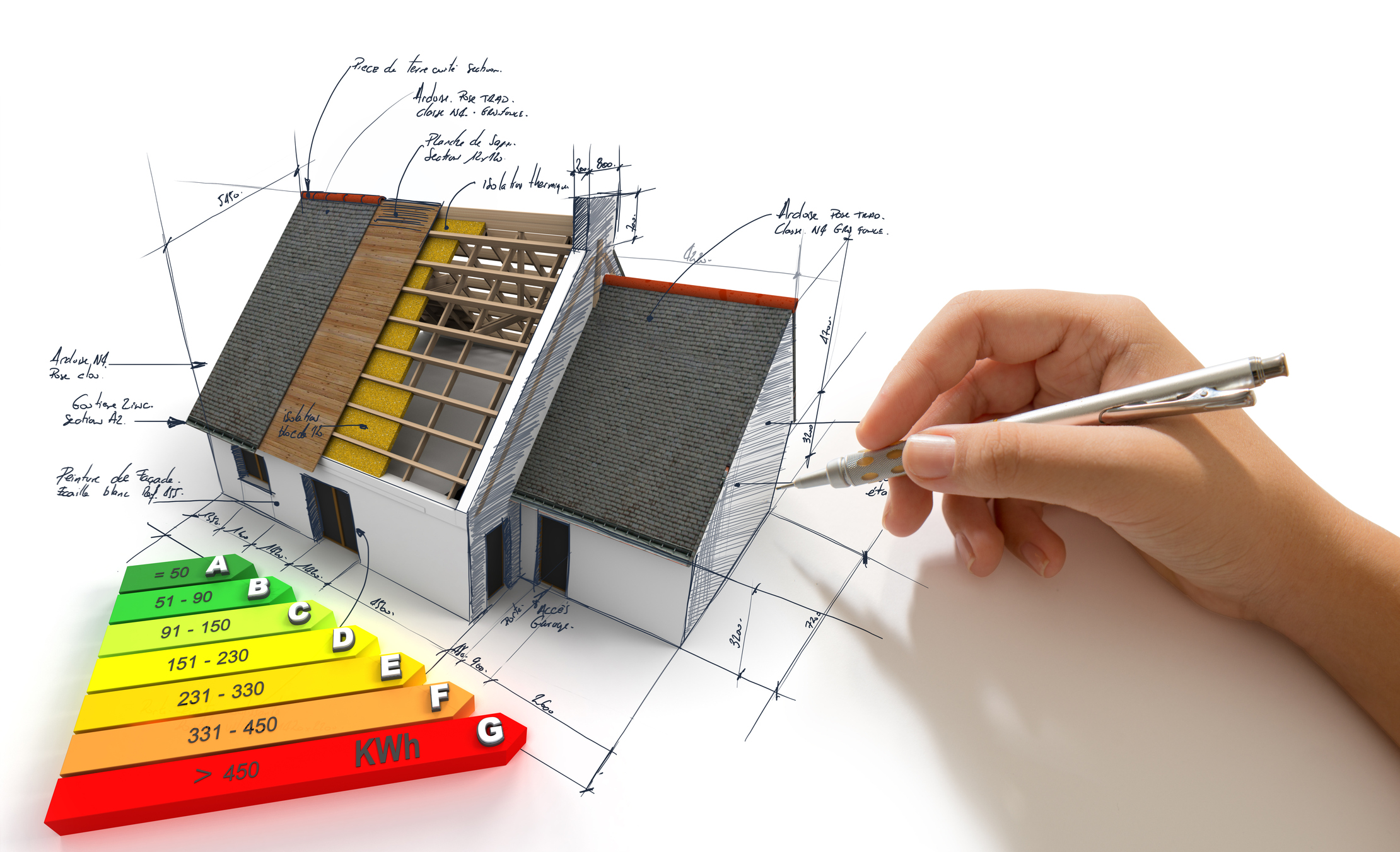 Improving energy efficiency
