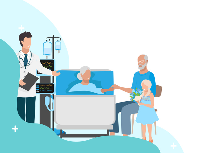 Patienten bewegen steeds meer op de IC