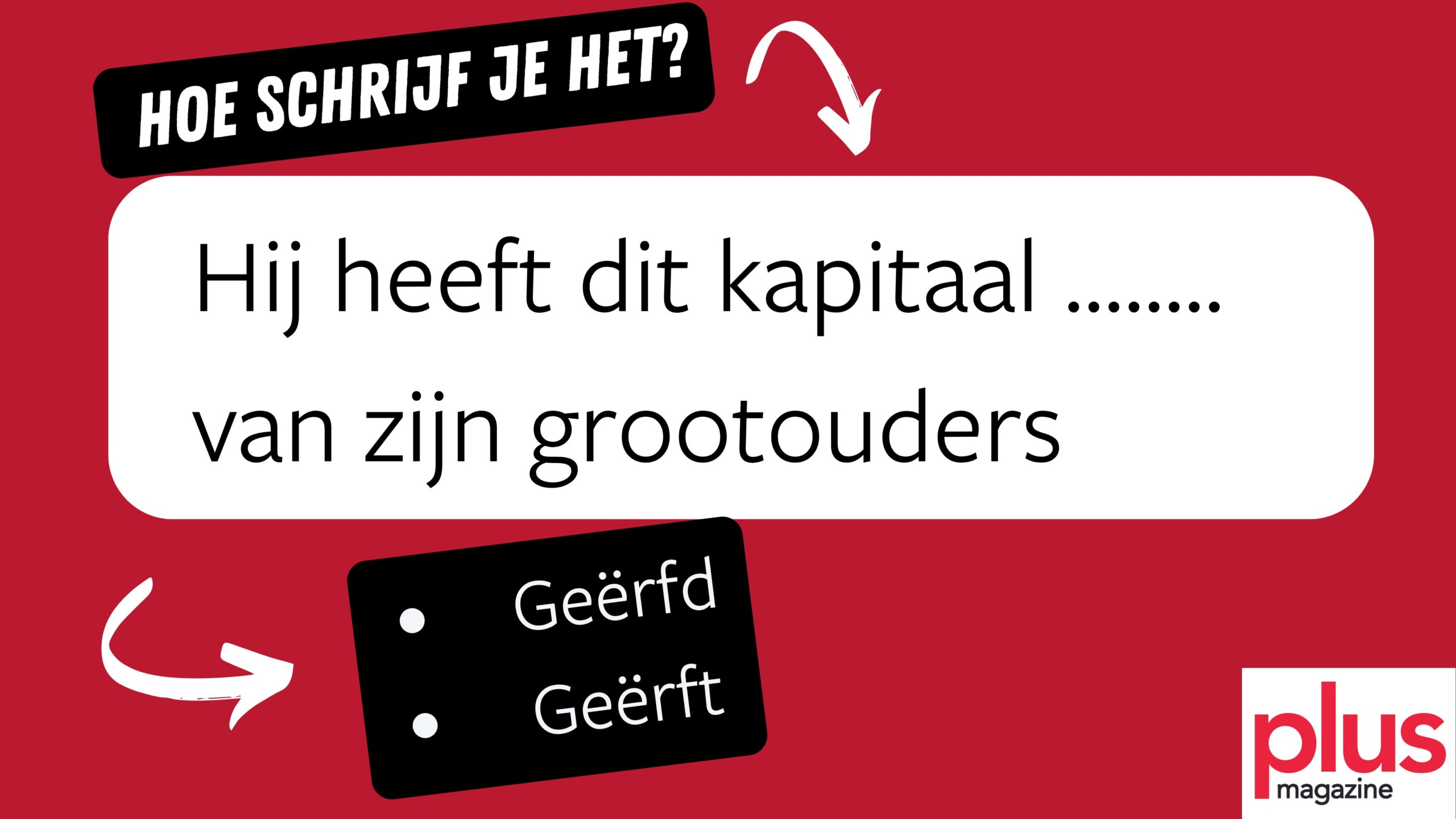 hoe schrijf je het woensdag 11 december