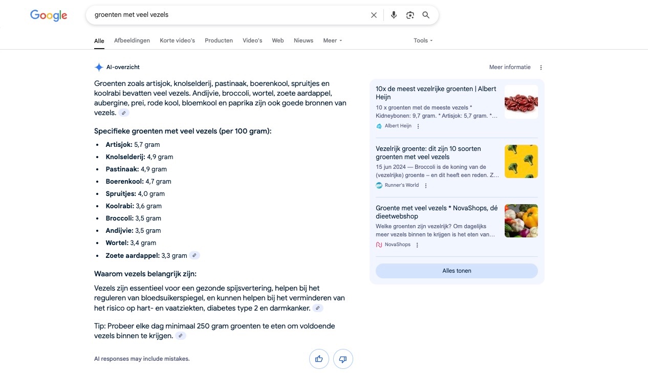 AI overzicht